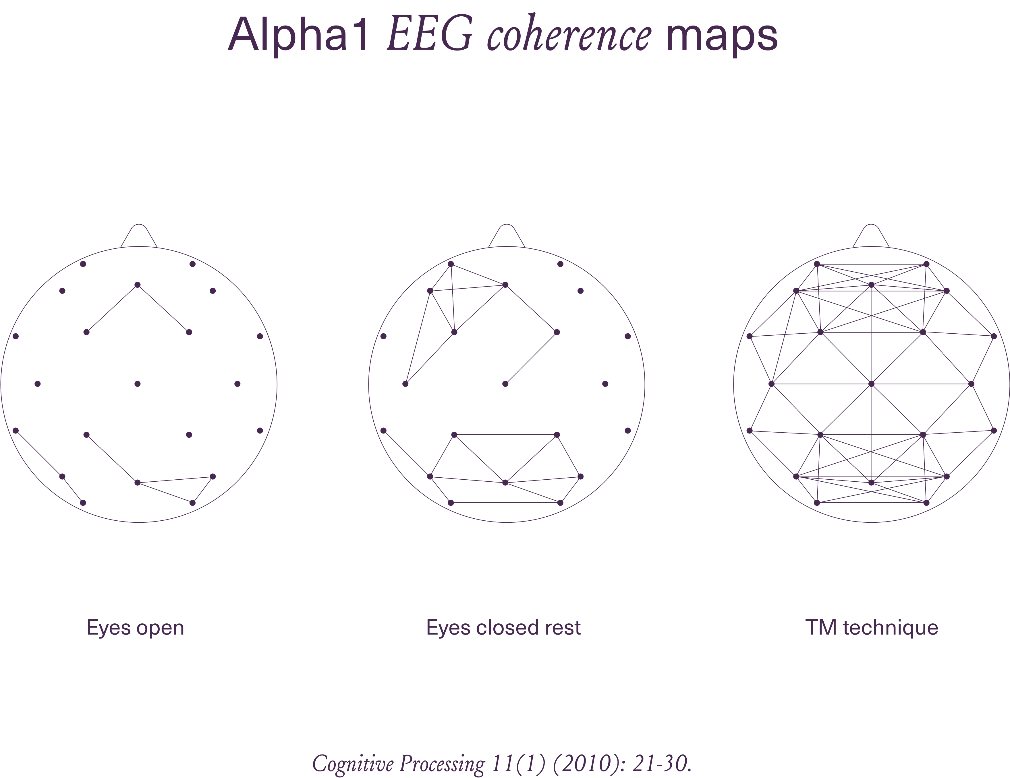 1030-TM-Image-Website-MFI-Miscellaneous-alpha-coherence-illustration-with-title-Free-en-us-png
